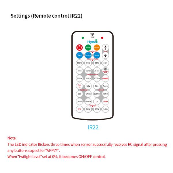 Trailing Edge Dimmable Motion Sensor Switch Push DIm 90-120VAC 6m HNT205