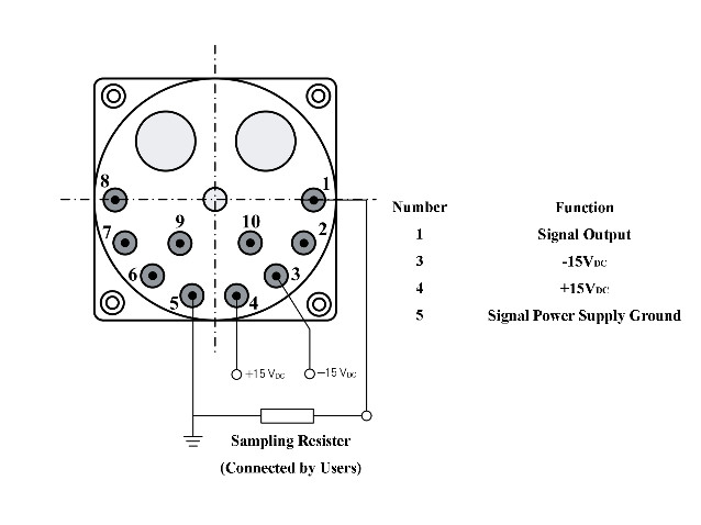 Precision linear accelerometer sensor Sensitive to 80ppm with Shock Resistance up to 500g