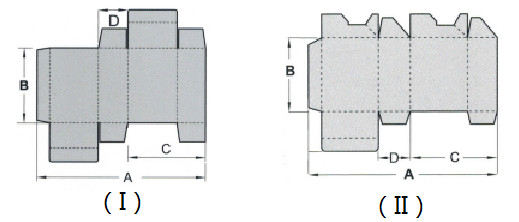Stable 220m/min Automatic Folder Gluer Machine Easy Operation