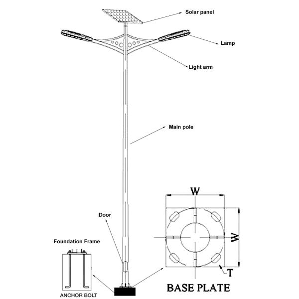 5G Telecom Antenna Guyed Pole Tower Powder PVDF Coating For Landscaping