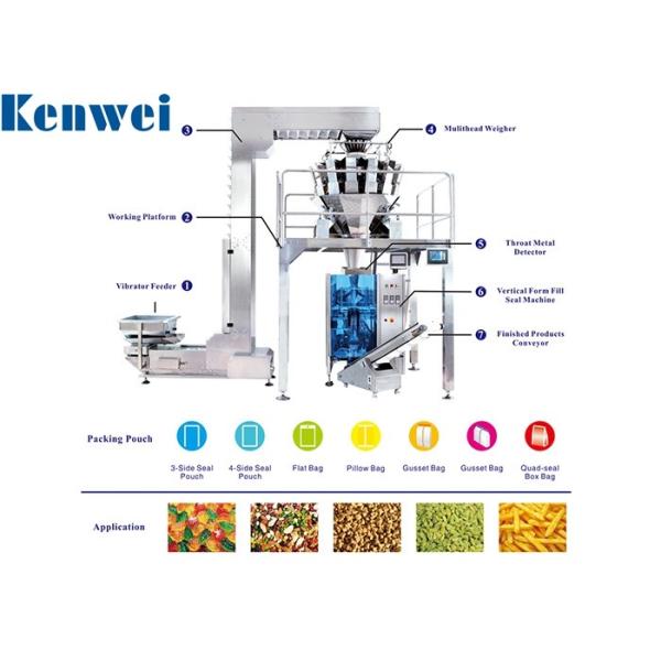 China Snacks Food Bags Packaging Machine With VFFS wholesale
