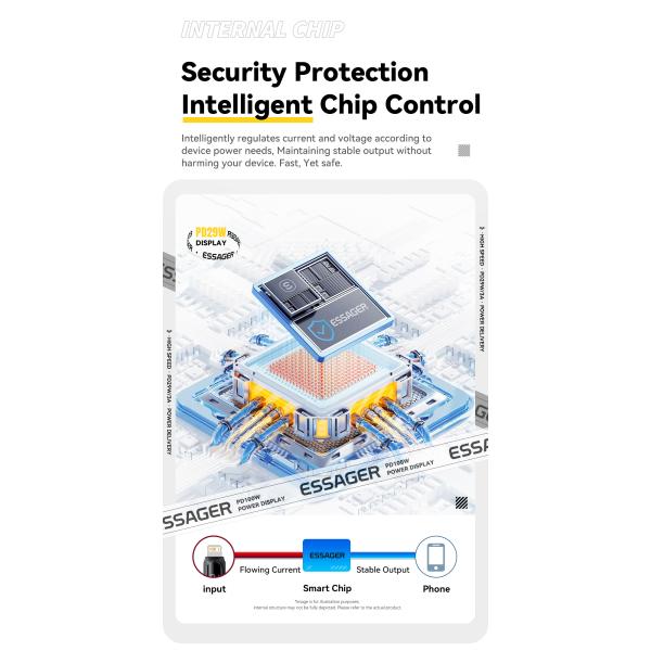 ES-X57 Series USB C To L Lightning Charging Cord 29W For IOS / Earphone