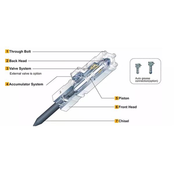 Finished MB1600 Atlas Copco Hydraulic Breaker Piston Anti Corrosive