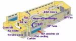 Prefab Light Steel Frame Construction Structure Modular Frame Chicken Poultry