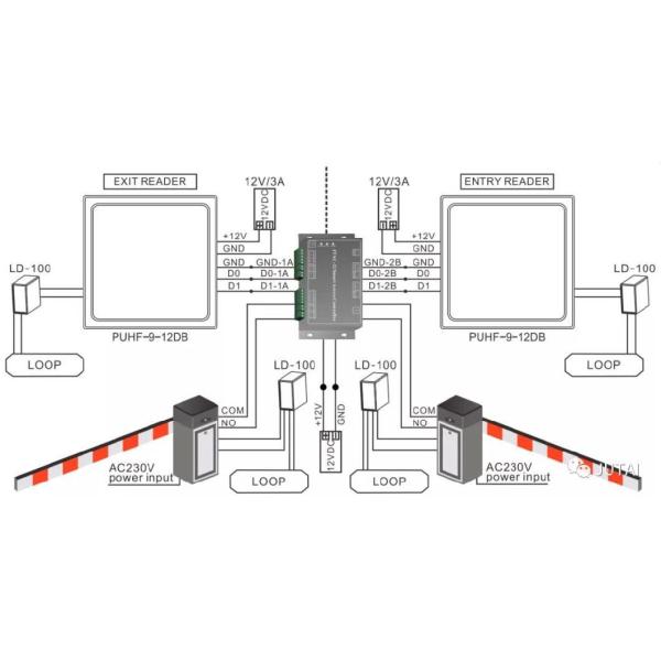 Single Relay Subnet Mask Access Control Panel Integrated Access Control System