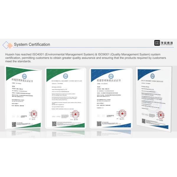 2.8 inch Round TFT Display module , 480x480 Resolution, 30 PINS MIPI interface,300CD/M2