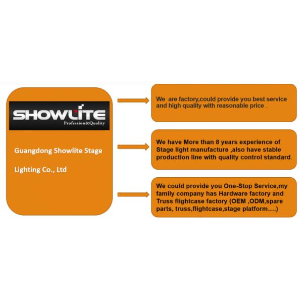 450W beam moving head light DMX Stage New Model Factory Moving Head Light