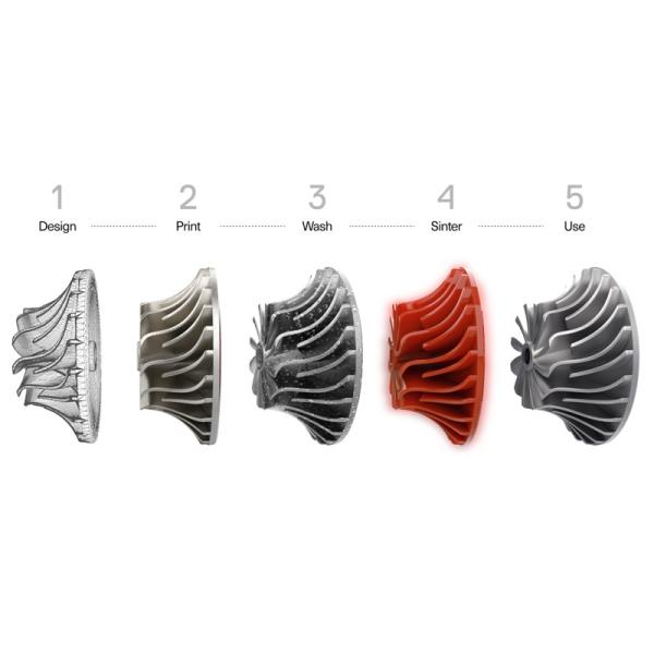 1-2 Weeks Production Time Customized Rapid Molding Tooling for Your Production Needs