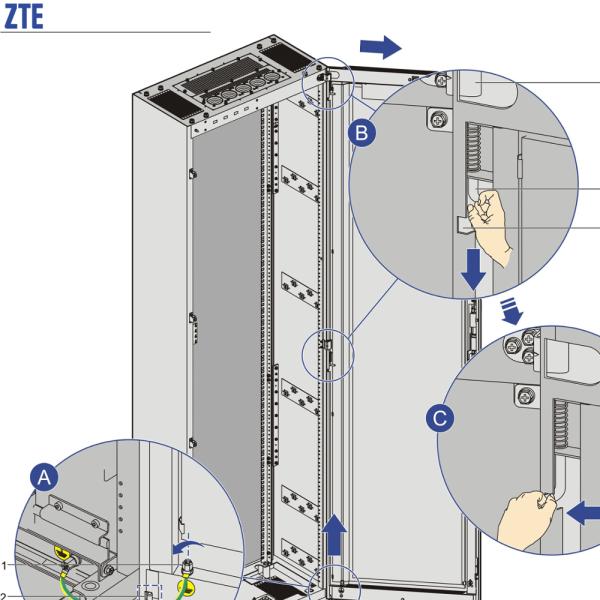ASMA ASMB N2M1ASMA N2M1ASMB Huawei GPON ONT ZTE ZXONE 8200 8300 8500