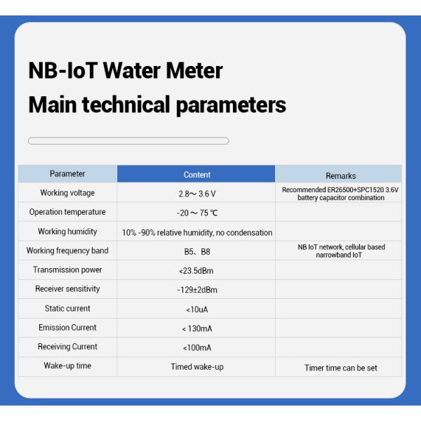 Intelligent Valve Control NbIoT Water Meters Brass Body