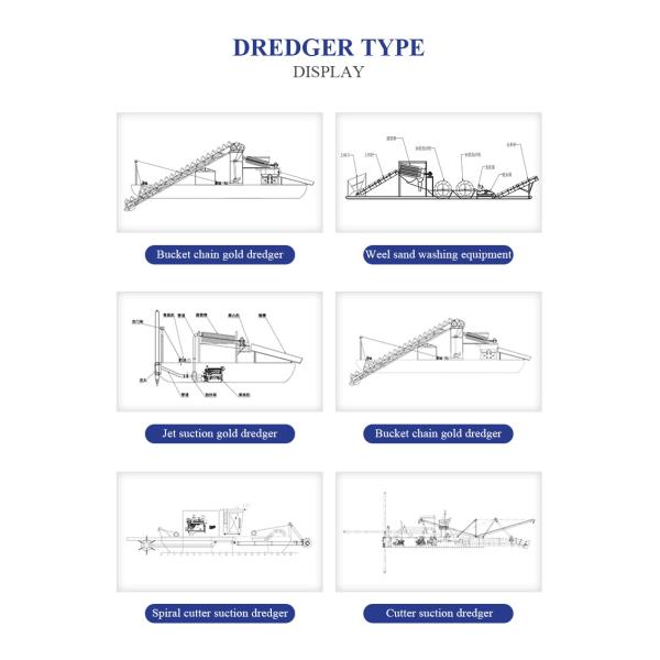 Low Price Clean Lake Machinery for Water Weed and River Hyacinth