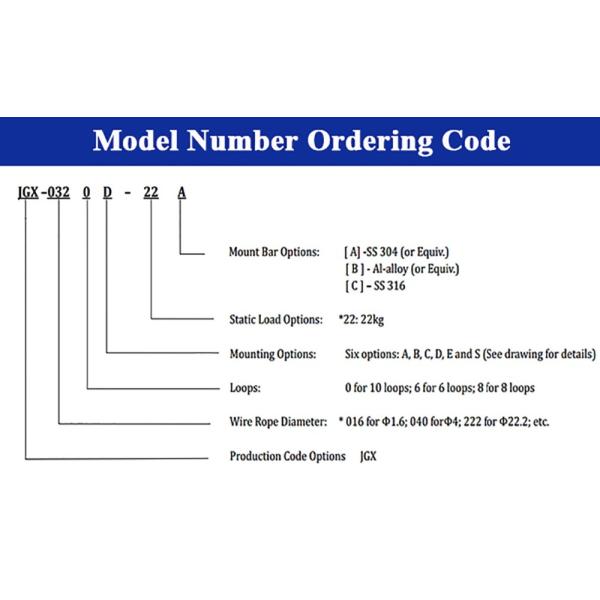 Compact Wire Rope Vibration Damper Camera Shock Vibration Insulation