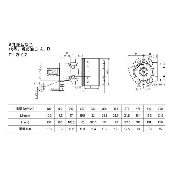Parker Hydraulic Motor - Low Speed High Torque TF0280MS030AAAA Magneto Mounting