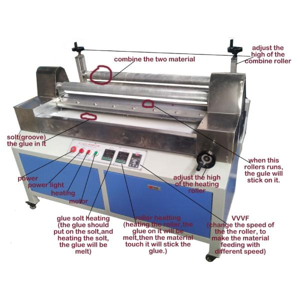 1100mm Hot Melt Glue Laminating and Pressing Machine for EPE EVA Sponge Leather Ideal