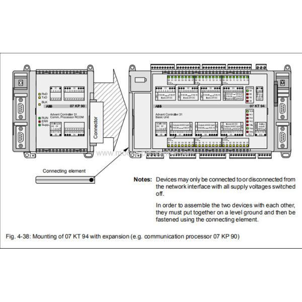 ABB 3BSE020508R1 INPUT MODULE DIGITAL 24 VDC 16 CHANNEL DI801