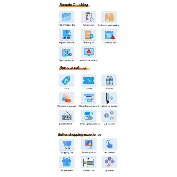 600 Pcs Innovative CBD Cigar Vending Machine With Age Checker Card Reader