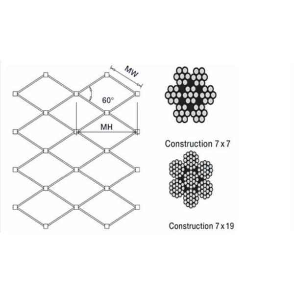 stainless steel mesh zoo structures