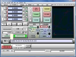 China Operating software :Mach3; Design software:AUTOCAD, ARTCAM; wholesale
