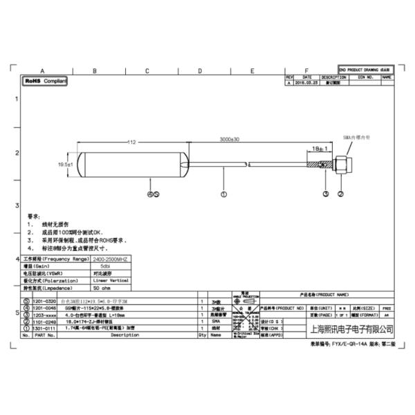 Android Control Card Y39