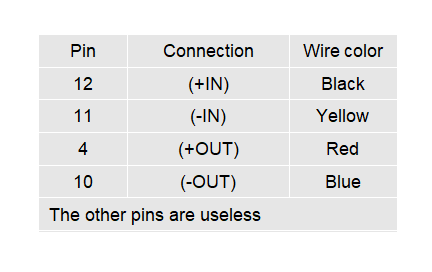 12.6mm Piezoresistive Pressure Sensor