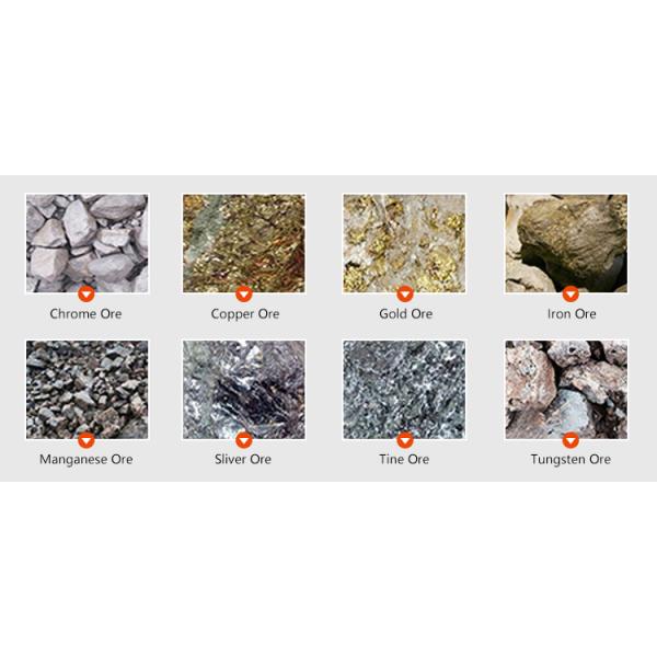 Laboratory Powder Making Machine Model FT-150 Disc Grinding Mill Pulverizer Output Size 100-200mesh