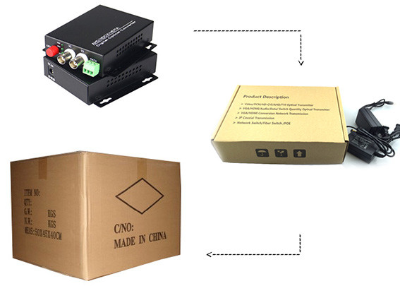 Single Mode Fiber Optic Media Converter 10/100M SC LC FC 20km Dual Fiber