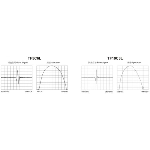 Mitech Industrial Ultrasonic TOFD Probe With Smaller Scattering Noise