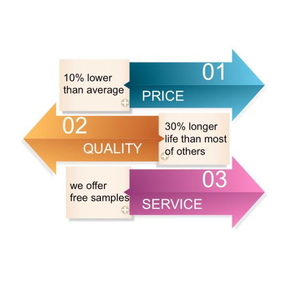 carbide tools Upto HRC50 TiAlN Coating AOL75mm Square carbide milling cutters , 4 Flute