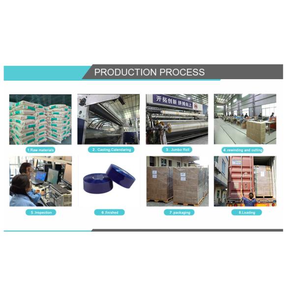 Electrostatic Mini Stretch Wrap PVC OD 65mm Cling Film Roll For Wire Cable