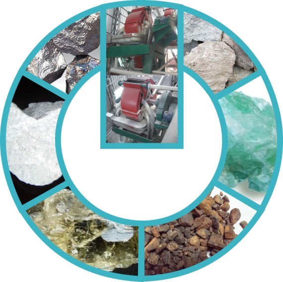 Vertical ring High Gradient wet type Magnetic Separator Approved ISO9001