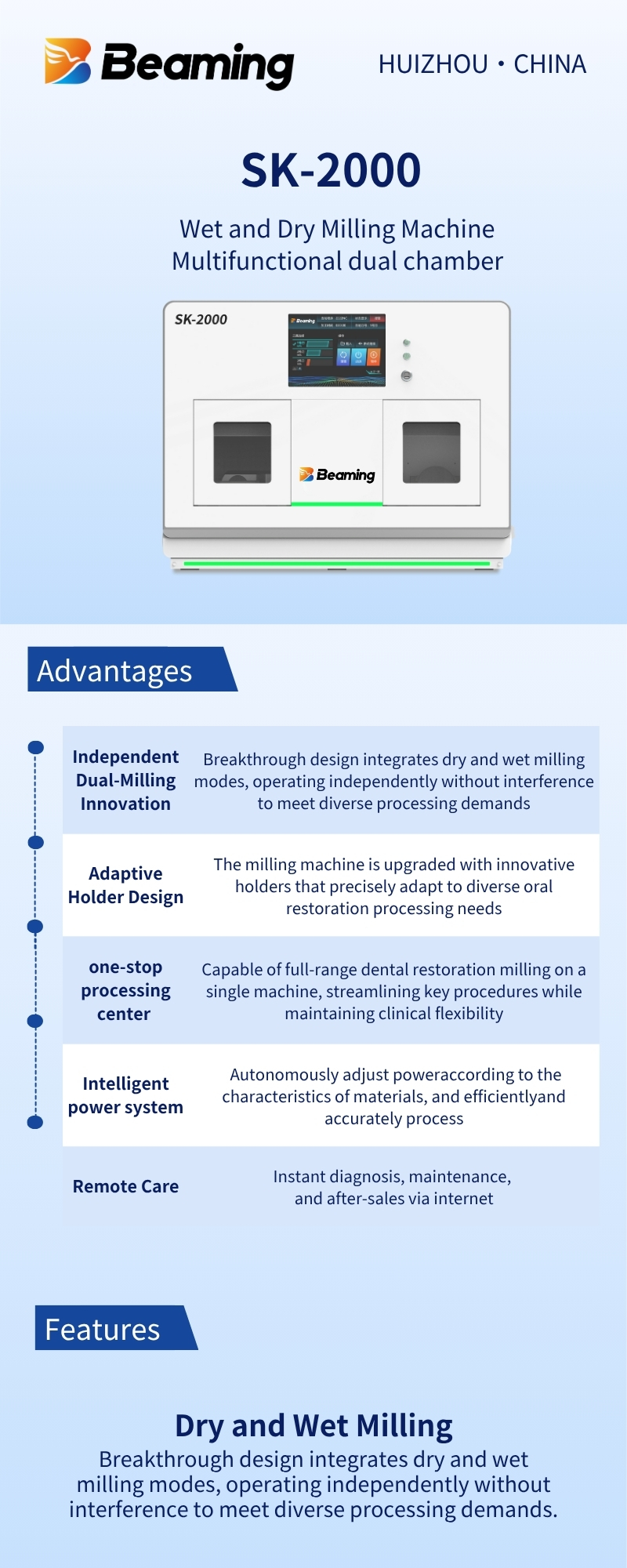 SK-2000 The Revolutionary Wet/Dry Dental Milling Machine for Varied Material Requirements high-frequency spindle