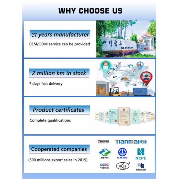 Indoor Waterproof S/FTP Lan Cable CCA Cat6 Communication Network Gigabit