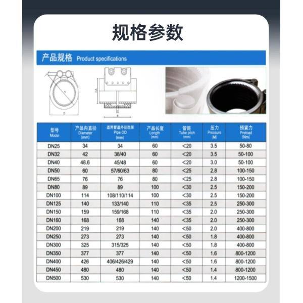 304 Stainless Steel Gear Ring EPDM Sealed Pipe Connector Quick-Install Gear Ring Pipe Connectors Do Not Require Welding High-Pressure Gear Ring Type