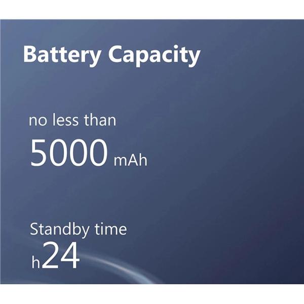 Rapid Emergency Response Smart Infrared Helmet Quick Temperature Check Intelligent