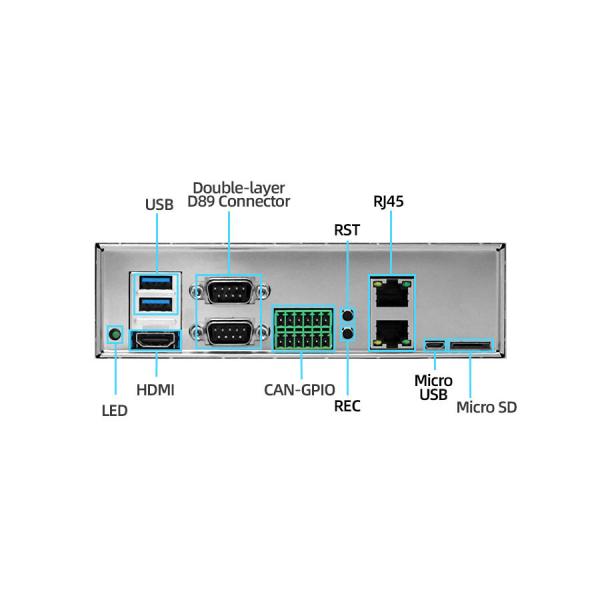 Nvidia Jetson AGX Orin Industrial PC Computer Host 2U Rackmount Computer 64G