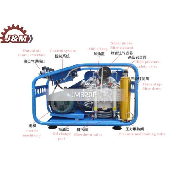 3 Stage 2.8L 7.5KW Air Breathing Apparatus Inflator 1440r/Min