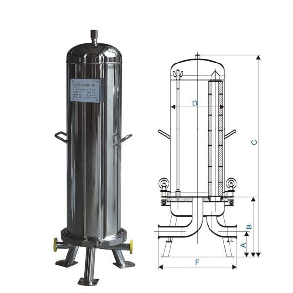 20000L/Hour Productivity Industrial Cartridge Filters with High Filtration Accuracy