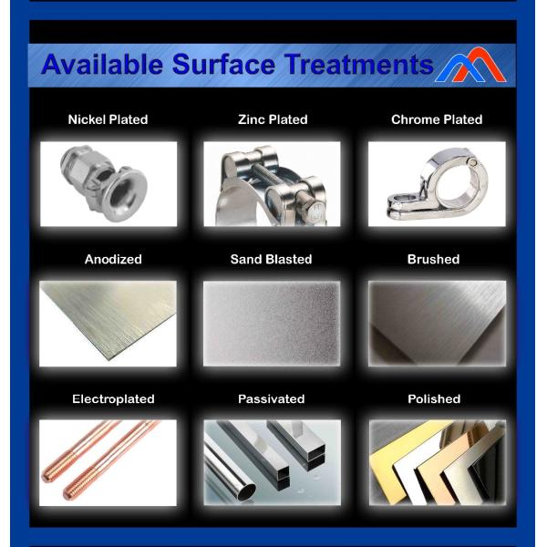 Customized Metal Sheet Processing Frame for Engines and Customized Welding Parts