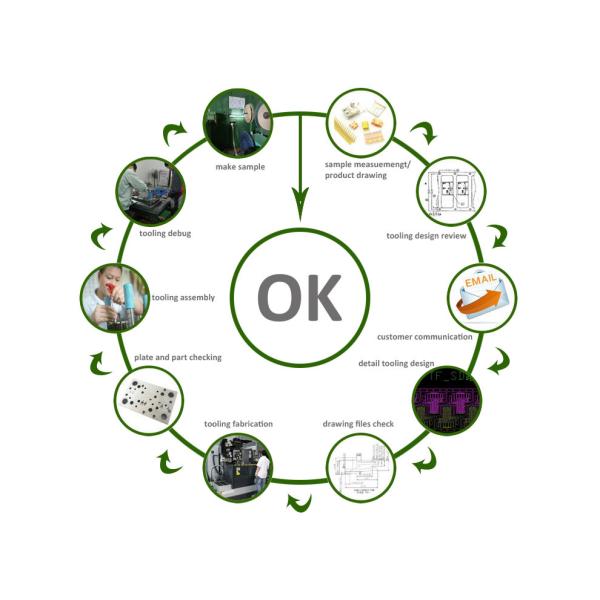 f with shielding cans for pcb