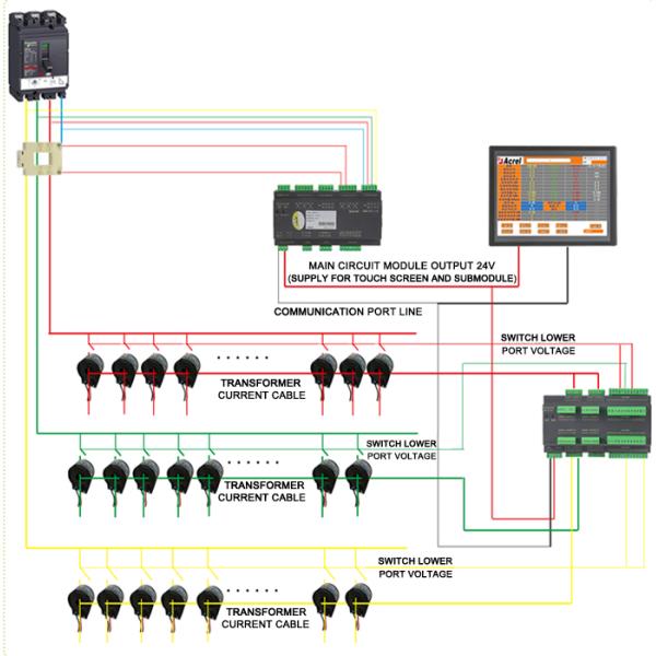Acrel AMC16-FAK48 3 Phase Branch Circuit Monitoring Module For IDC Multicircuit Ac Monitoring Device For Data Center