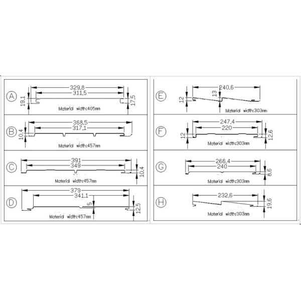 Residential Roof Sheet Making Machine, Side cladding Machine, Side Sheet machine