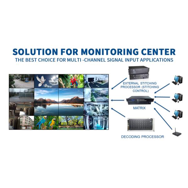 TFT 55inch 3.5mm Narrow Bezel Lcd Video Wall Indoor SCCP Housing