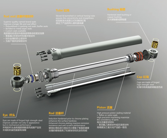 Sany SY465 boom hydraulic cylinder Sany spare parts supply hydraulic cylinder tod tube piston