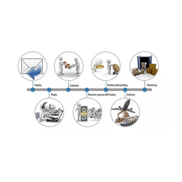 Anti Aging Device Radio Frequency Power Supply 3MHz
