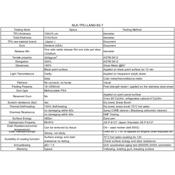 Starwrap 1.50x15m Car Paint Protection Film PPF Glossy Clear High Strength Anti Scratch Film