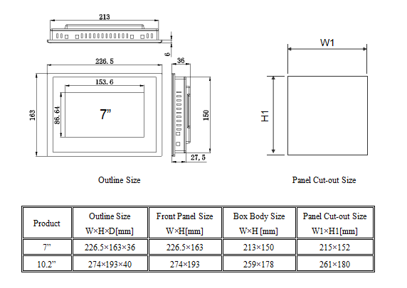 4 - Scale Batch Controller Unit , 24V Electronic Weighing Indicator I/O Interface