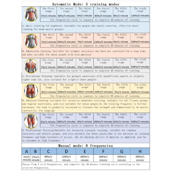 AS83 EMS Cryolipolysis Slimming Machine 2000w Muscle Stimulator Weight Loss