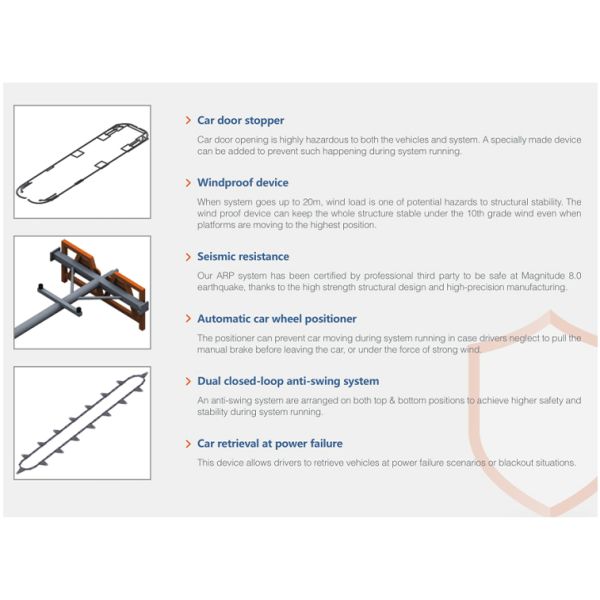 2000kg Vertical Rotary Parking System 7 Floor 8 Cars SUVs