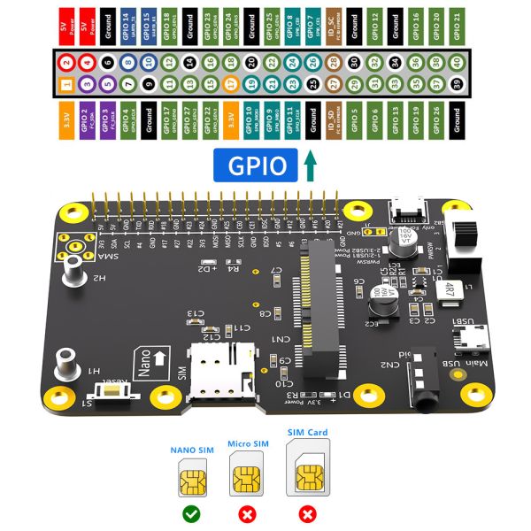 OEM 3G 4G & LTE Base HAT For Raspberry Pi Asus Tinker Board