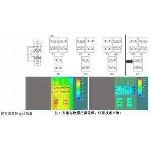 China Thermal Simulation Design Heat Simulation wholesale